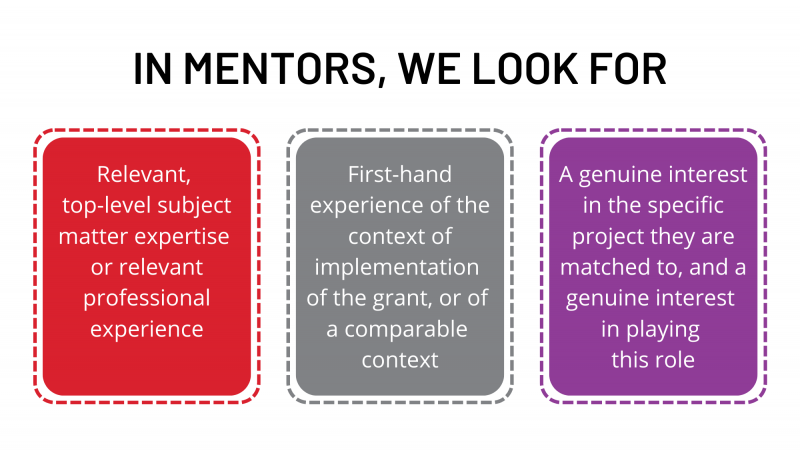 Mentoring at GDN | Global Development Network